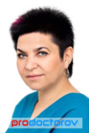 Явкина Елена Ивановна